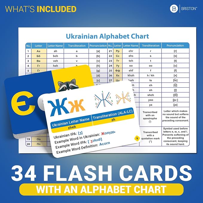 Ukrainian Alphabet Flash Cards – 34 Cards with IPA & Stroke Order Guide