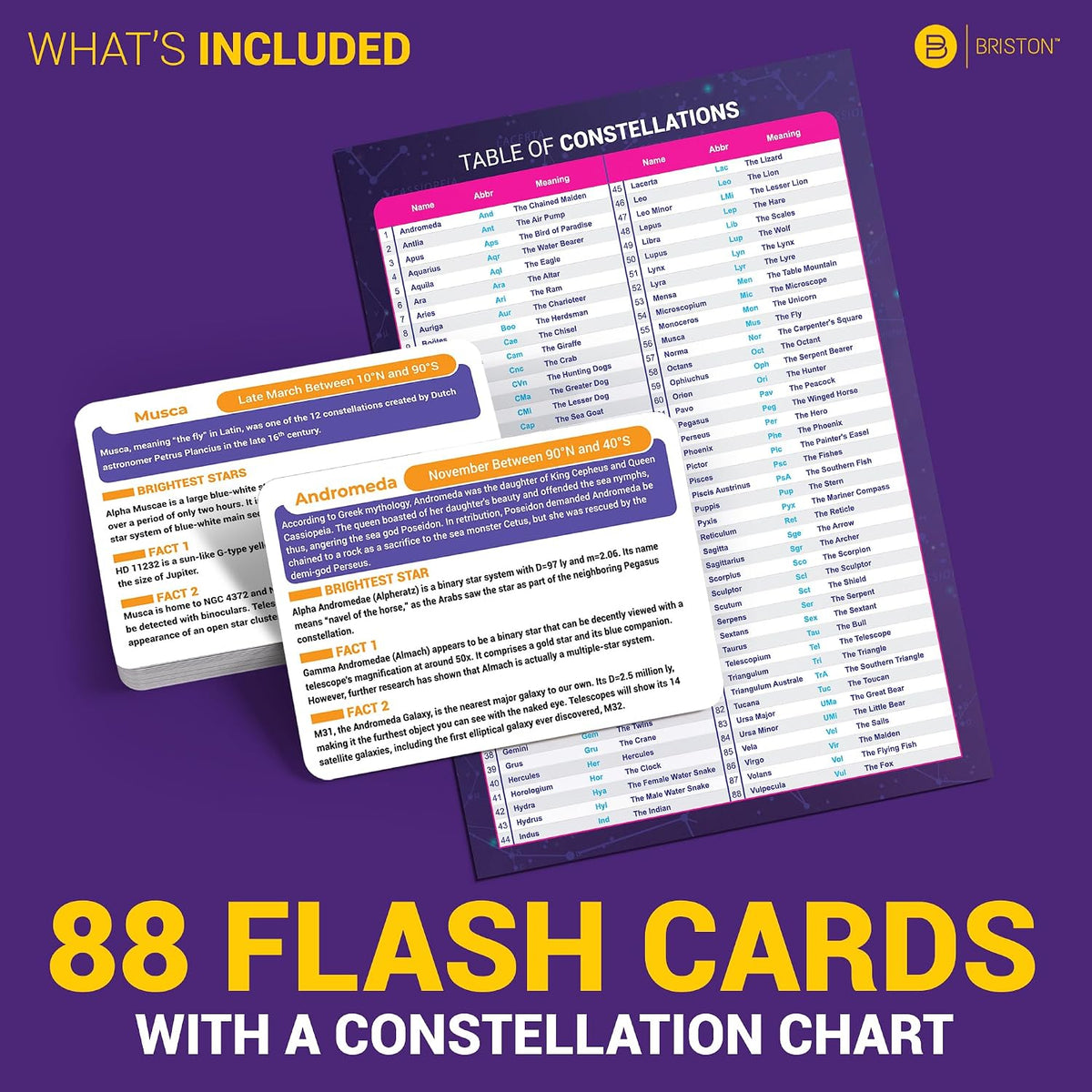Constellation Flash Cards – 88 Astronomy Cards for Stargazing & Space Study
