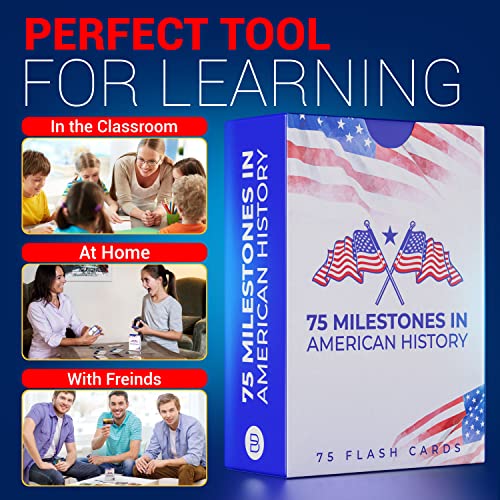 American history flashcards for students – Educational US history learning cards covering major events, milestones, and civics for classrooms, homeschool, and AP exam prep.