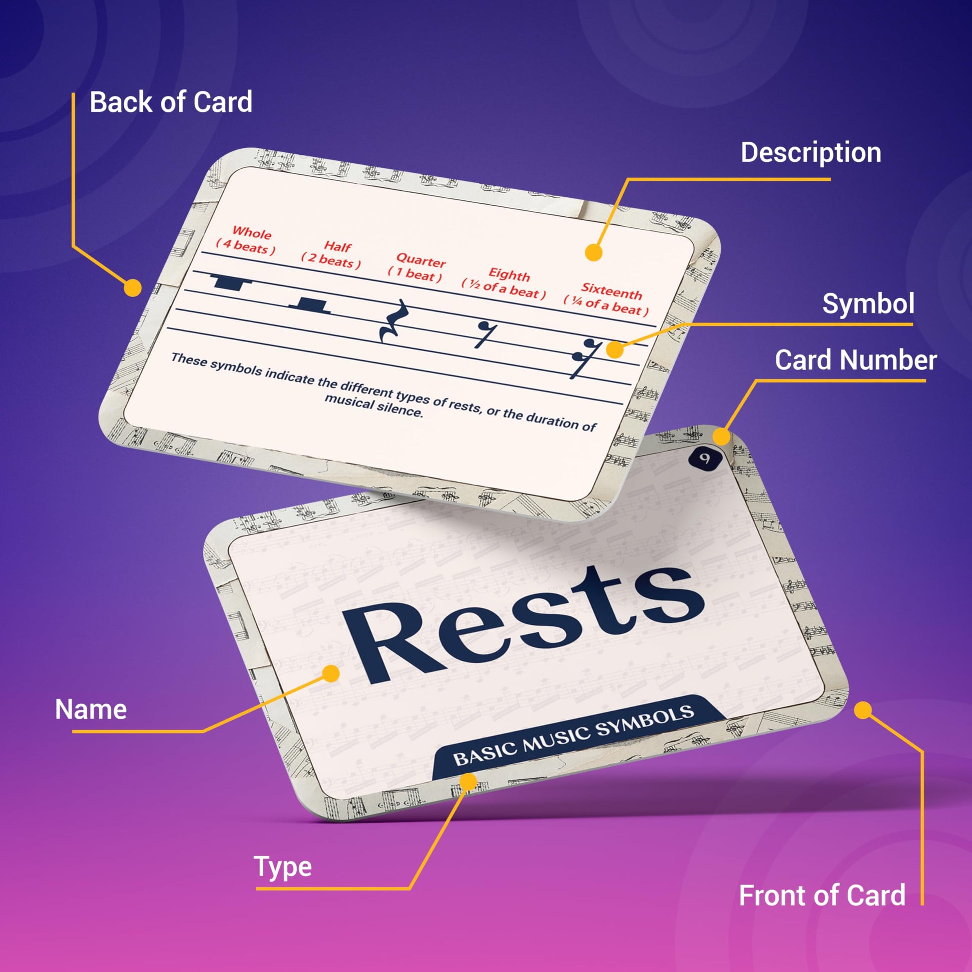Beginner Music Flashcards – Essential Music Theory Learning Cards for Notes, Key Signatures & Rhythms – Perfect for Students & Teachers
