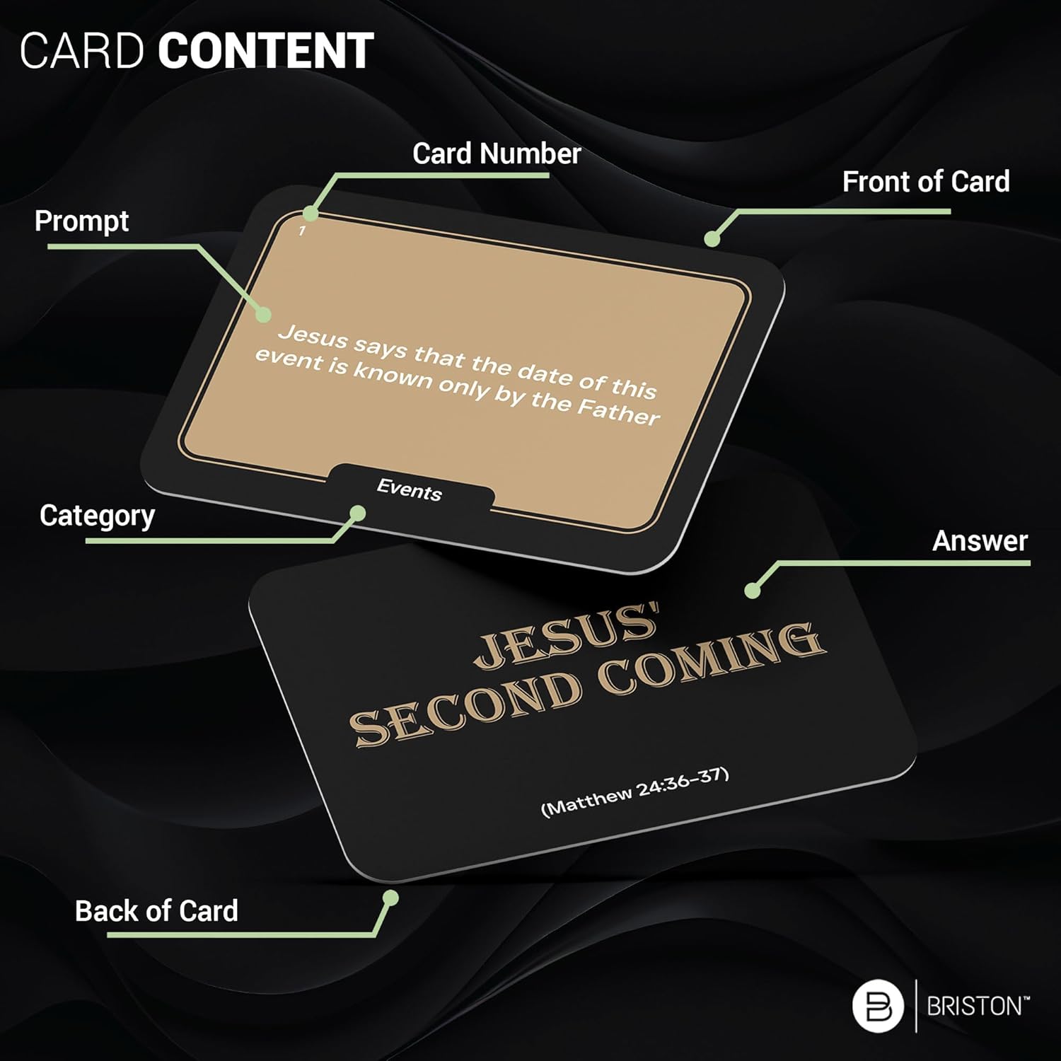 Briston Holy Trivia Bible Card Game – A fun and educational faith-based trivia game for families, church groups, and classrooms. Perfect for Bible study and learning games for kids.