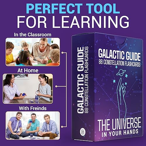 Constellation Astronomy Flash Cards for learning and identifying star patterns and constellations.