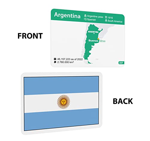 Colorful Geography Flash Cards for Kids and Adults – Educational World Map Learning Tool with Country Flags, Capitals, and Facts
