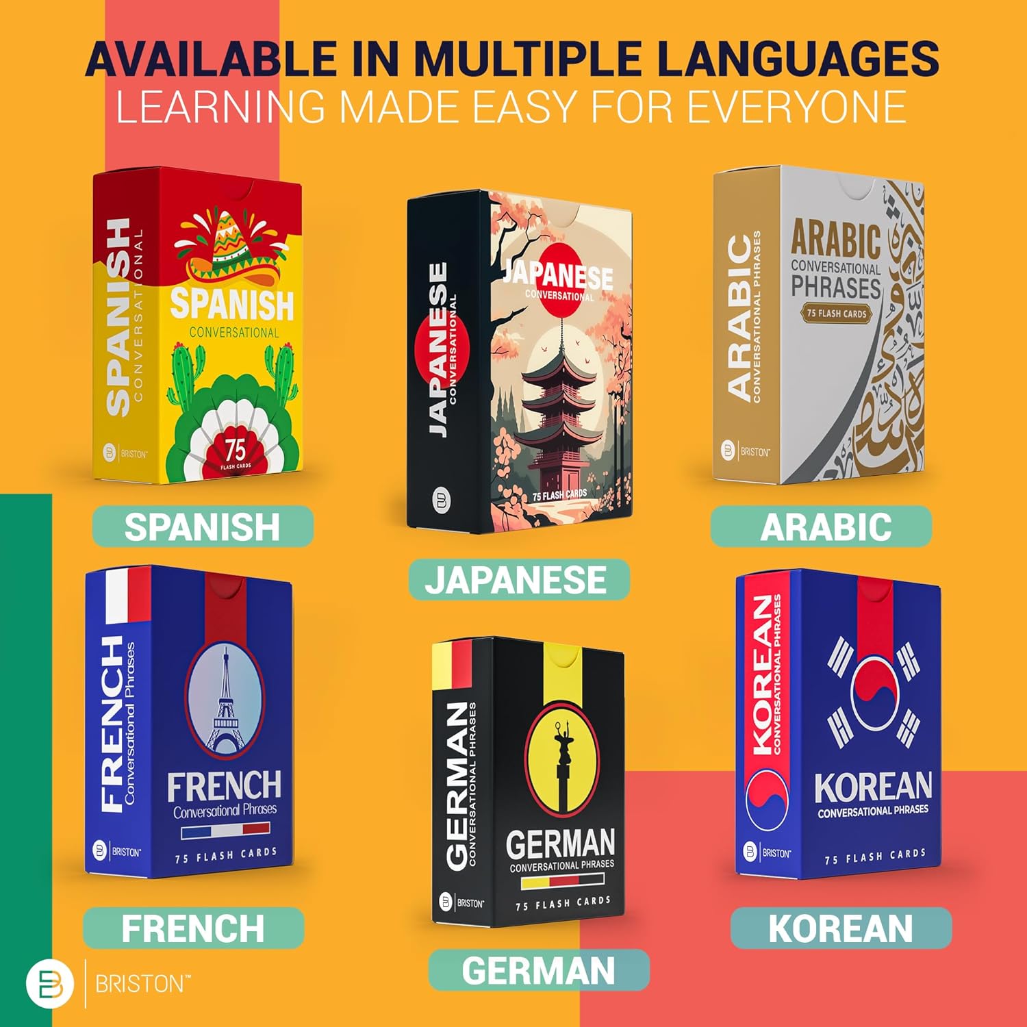 Italian Travel Phrase Flashcards – Beginner Language Learning Cards for Quick Reference & Conversation Practice