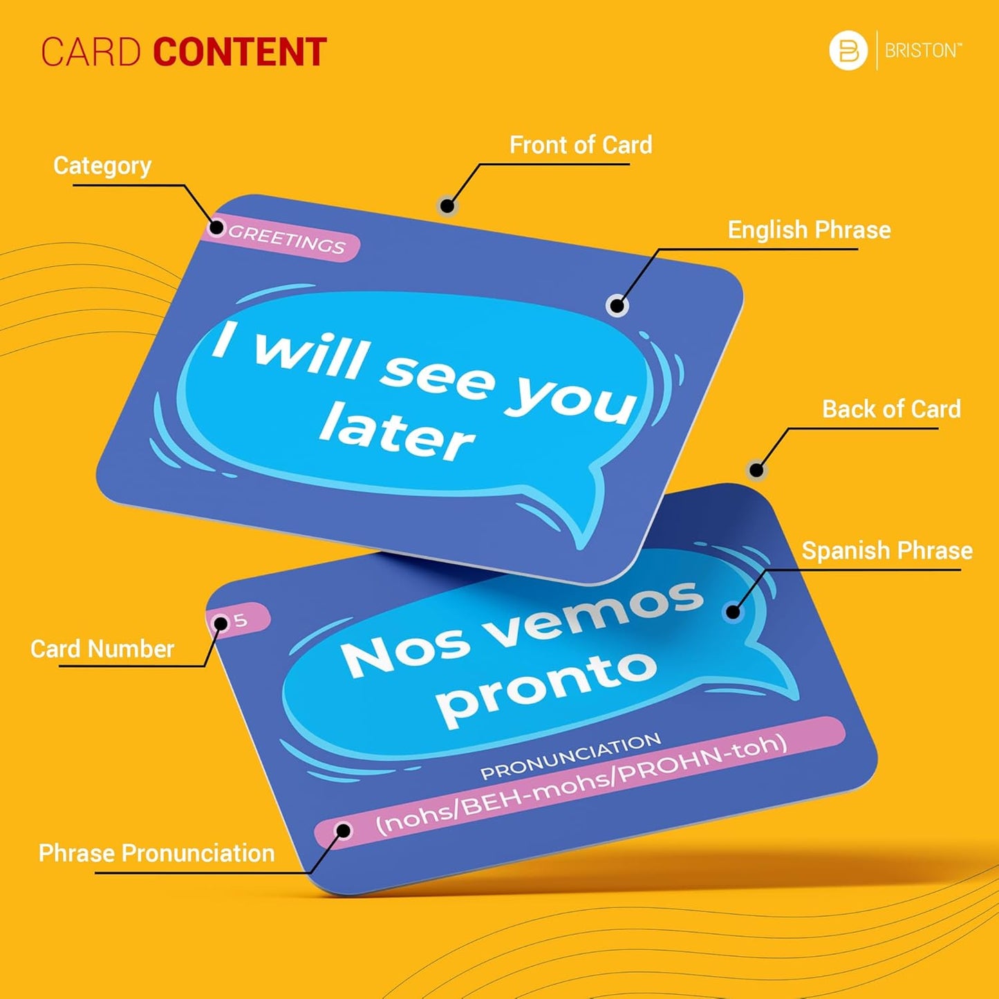 Spanish phrase flashcards for beginners – Essential conversational phrases for travel, study, and everyday use – Durable, compact, and engaging language learning tool.