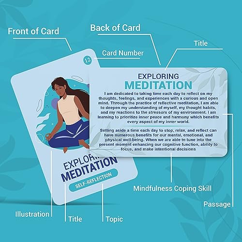 Self-Care for Anxiety – Mindfulness & Stress Relief Affirmation Cards for Emotional Wellness & Daily Motivation